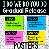 I Do You Do We Do Gradual Release of Responsibility Posters