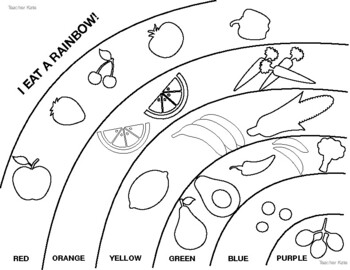 25+ Eat The Rainbow Printable Chart