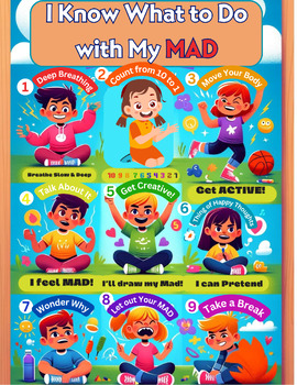 Preview of I Feel Mad - I Know What to Do with My Mad (Handout/Poster/Printable)