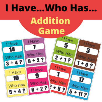 Preview of I Have, Who Has Addition Game