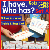 I Have, Who Has – Note Name Game Set A