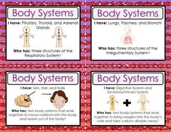 Body Systems Activity - I Have, Who Has? by The Science Duo | TpT
