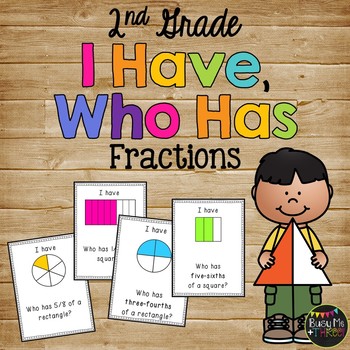 Preview of I Have Who Has FRACTIONS Halves | Fourths | Sixths | Eighths | SECOND GRADE