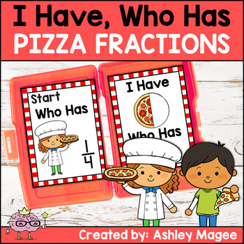 Preview of I Have, Who Has Fraction Card Game with Pizza Theme