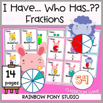 Preview of I Have Who Has Fractions Game | I Have Who Has Math Game