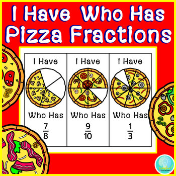 Preview of I Have Who Has Fractions Math Card Games Pizza Fraction Halves up to Tenths