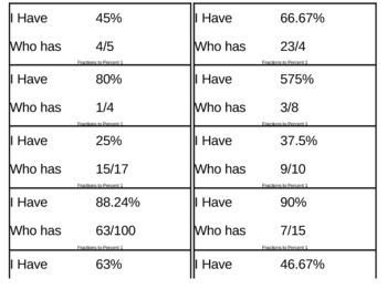 Preview of I Have, Who Has Game - Fractions - to Percents 1