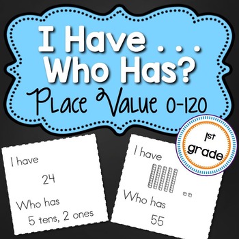 Preview of I Have - Who Has Math Game - Math Place Value Numbers 1-120 1st Grade Base 10