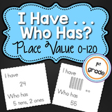 I Have - Who Has Math Game - Math Place Value Numbers 1-12