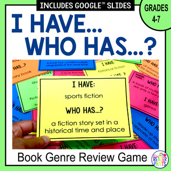 Preview of I Have Who Has - Genre Review Game - Library Genre Games - Middle School Library