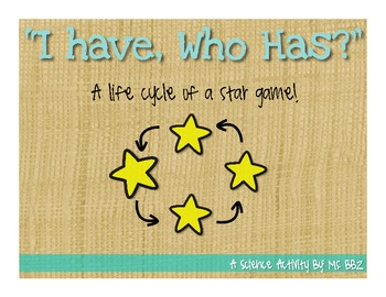 Preview of I Have, Who Has?: Life Cycle of a Star Game