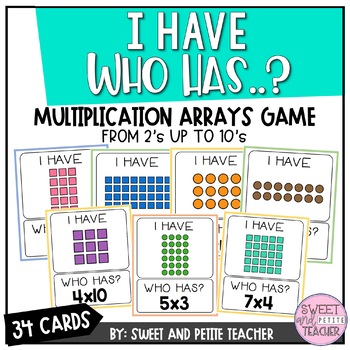 Preview of I Have Who Has Multiplication Arrays Game