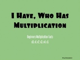 I Have, Who Has? Multiplication Cards