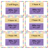 I Have, Who Has - Multiplication Game - NSW Font