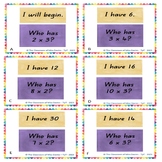 I Have, Who Has? Multiplication Game - Queensland Font