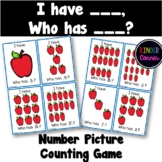 I Have, Who Has - Number Pictures 1-20 Identification Card Game