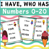 I Have Who Has Numbers 0-20 Math Game - Yummy Number Cards