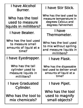 Preview of I Have Who Has Science Lab Equipment