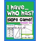 I Have... Who Has...? Finding Slope Game!