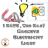 I Have, Who Has?  Sound Magnets Electricity Light