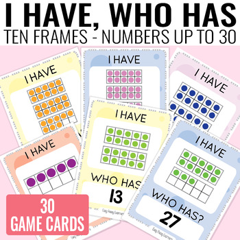 Preview of I Have, Who Has Ten Frames up to 30 Game