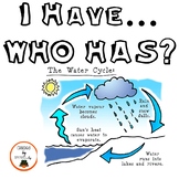 Water Cycle:   I Have, Who Has?