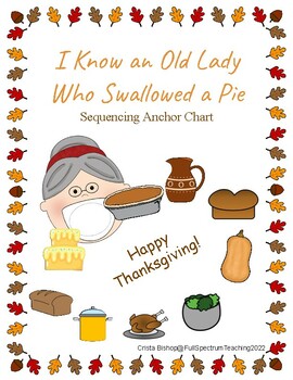 Preview of I Know An Old Lady Who Swallowed a Pie Sequencing Anchor Chart