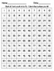i know my number 1 120 many different printables for number practice1 120