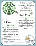 I Know This! Fractions NF.1.2 NF.A.2 Learning Targets & Rubrics