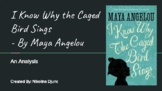 I Know Why the Caged Bird Sings - In-Depth PPT Analysis 60