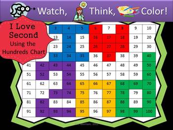 Preview of I Love Second Hundreds Chart Fun - Watch, Think, Color Game!