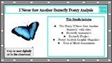 Analyzing Poetry: I Never Saw Another Butterfly