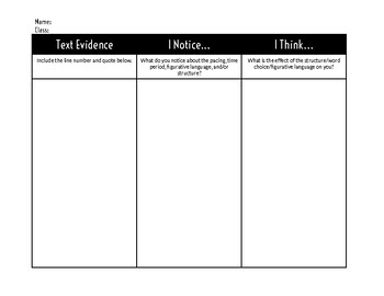 Preview of I Notice, I Think Text Evidence Chart