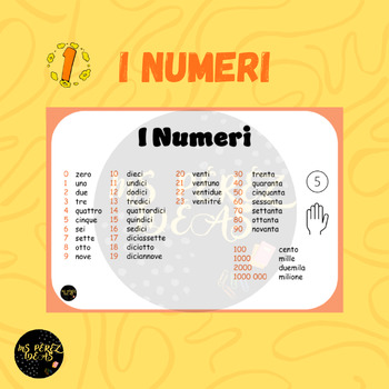 Preview of I Numeri Poster (Italian Numbers)