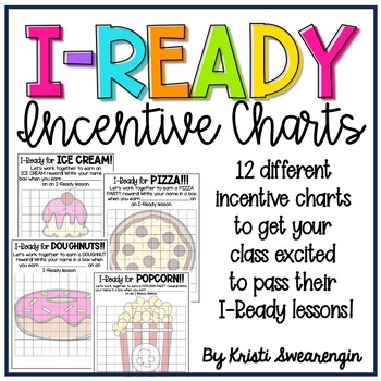 Preview of I-Ready Class Incentive Charts