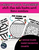 I-Ready Data Tracker Sweets Incentives Chart Bundle Part 3