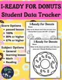 I-Ready Data Tracking Student Data Donut Theme Incentive