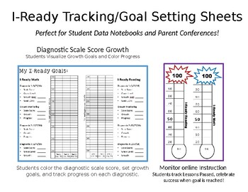 Preview of I-Ready Growth Tracking Goal Setting - Student Data Notebooks (Editable)