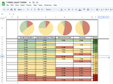 I-Ready Lesson Tracker (best fit second grade)