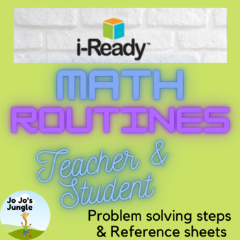Preview of I-Ready Math Posters or Reference sheets for Problem Solving Steps