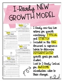 I-Ready NEW Growth Model Goal Setting Tables