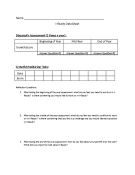 Preview of I-Ready Student Data Sheet