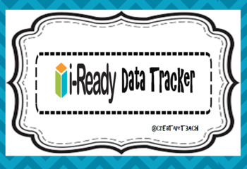 Preview of I-Ready Student Data Tracker
