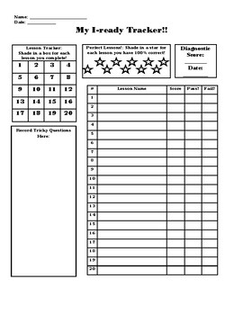 Preview of I Ready (iready) Lesson Tracker