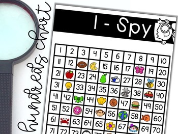 I-Spy on the Hundreds Chart