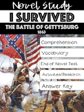 I Survived the Battle of Gettysburg, 1863 Novel Study