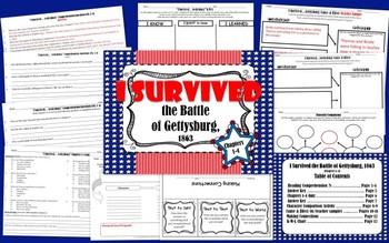 Preview of I Survived the Battle of Gettysburg Mega Pack
