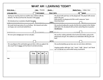Preview of I Think, I Feel Week Daily Lesson Plans & Vocabulary