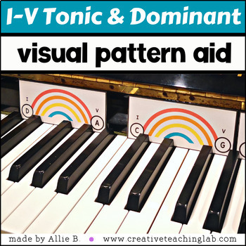 Preview of I - V Tonic Dominant Chord Music Visual Pattern Aid for Beginner Piano Intervals