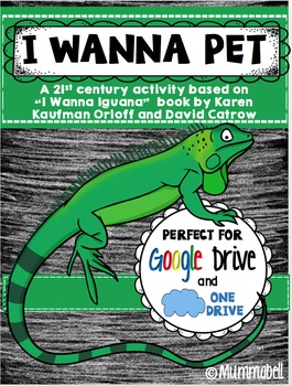 Preview of I Wanna Pet - Digital Persuasive Writing -a DIGITAL resource